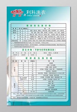 开干洗店投资多少钱?-图2 开干洗店投资多少钱?-图2