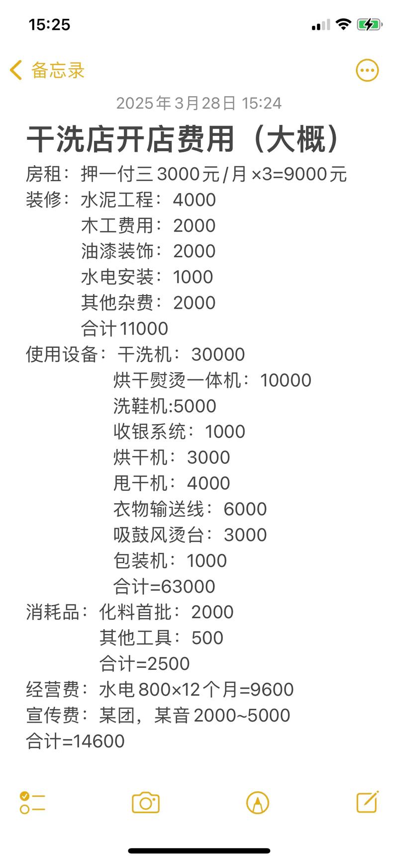 开干洗店投资多少钱?-图1 开干洗店投资多少钱?-图1