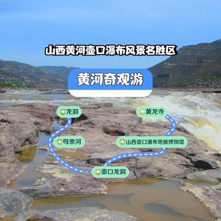 壶口瀑布怎么玩？山西黄河攻略看这篇？-图3