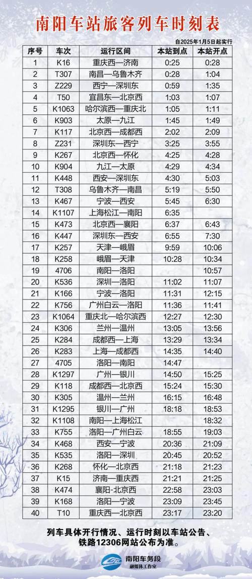 平顶山西到南阳火车时刻表最新版何时更新？-图2