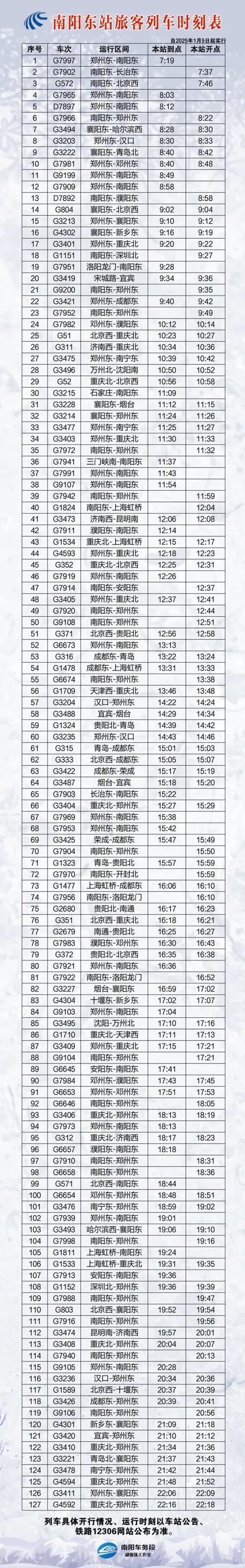 平顶山西到南阳火车时刻表最新版何时更新？-图3