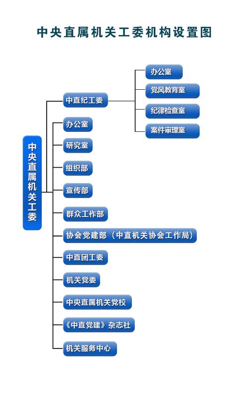 山西省纪律检查委员会地址在哪里？-图3