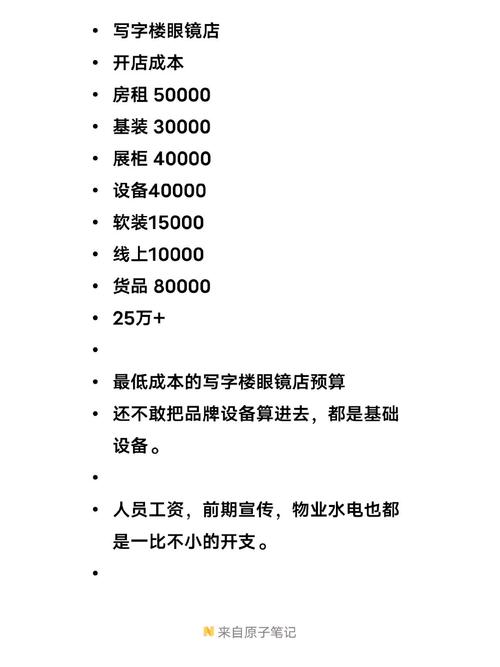 开眼镜店投资多少才够用?-图1 开眼镜店投资多少才够用?-图1