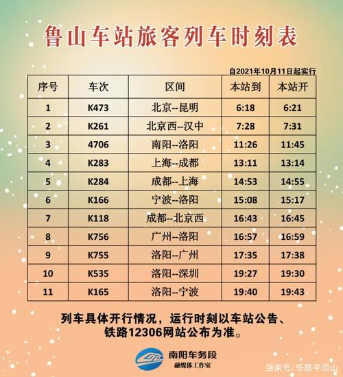 宜昌到平顶山西火车时刻表最新版是？-图1