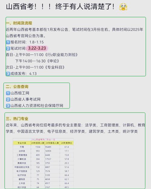 2025山西晋城会考成绩何时查？怎么查？-图2