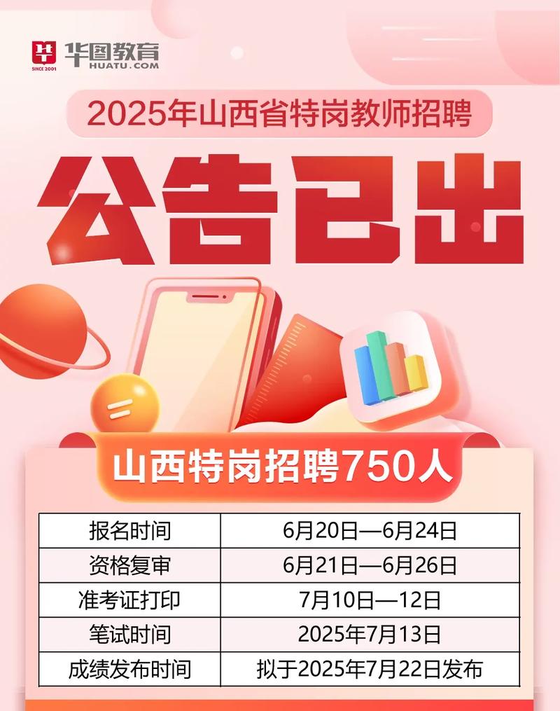 2025山西特岗教师面试何时开始？-图2