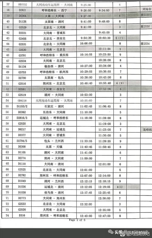 北京到山西大同火车时刻表最新查询？-图1