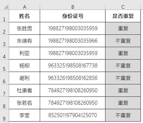 山西身份证姓名大全是否涉及隐私违法？-图2