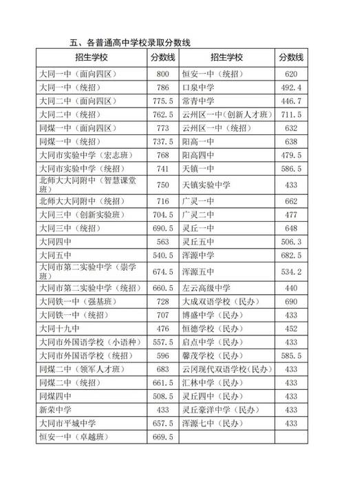 山西运城2025会考成绩何时可查？-图3