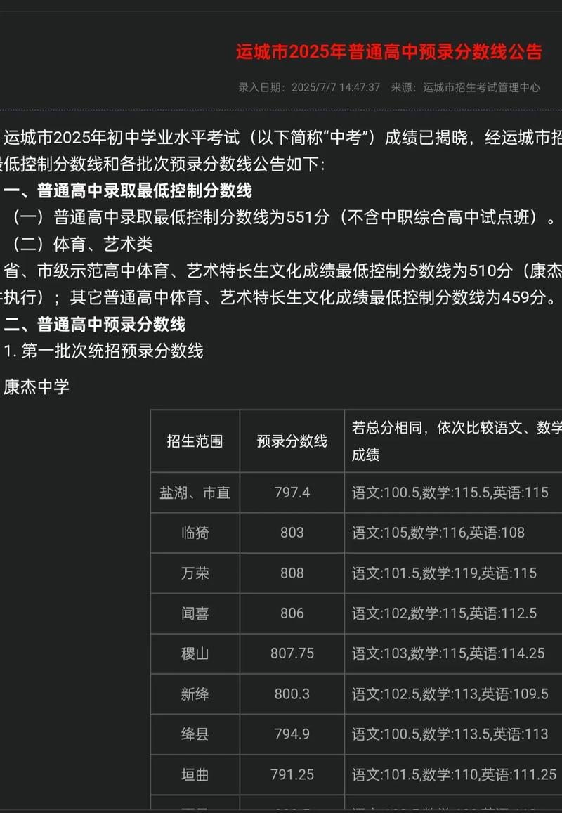 山西运城2025会考成绩何时可查？-图1