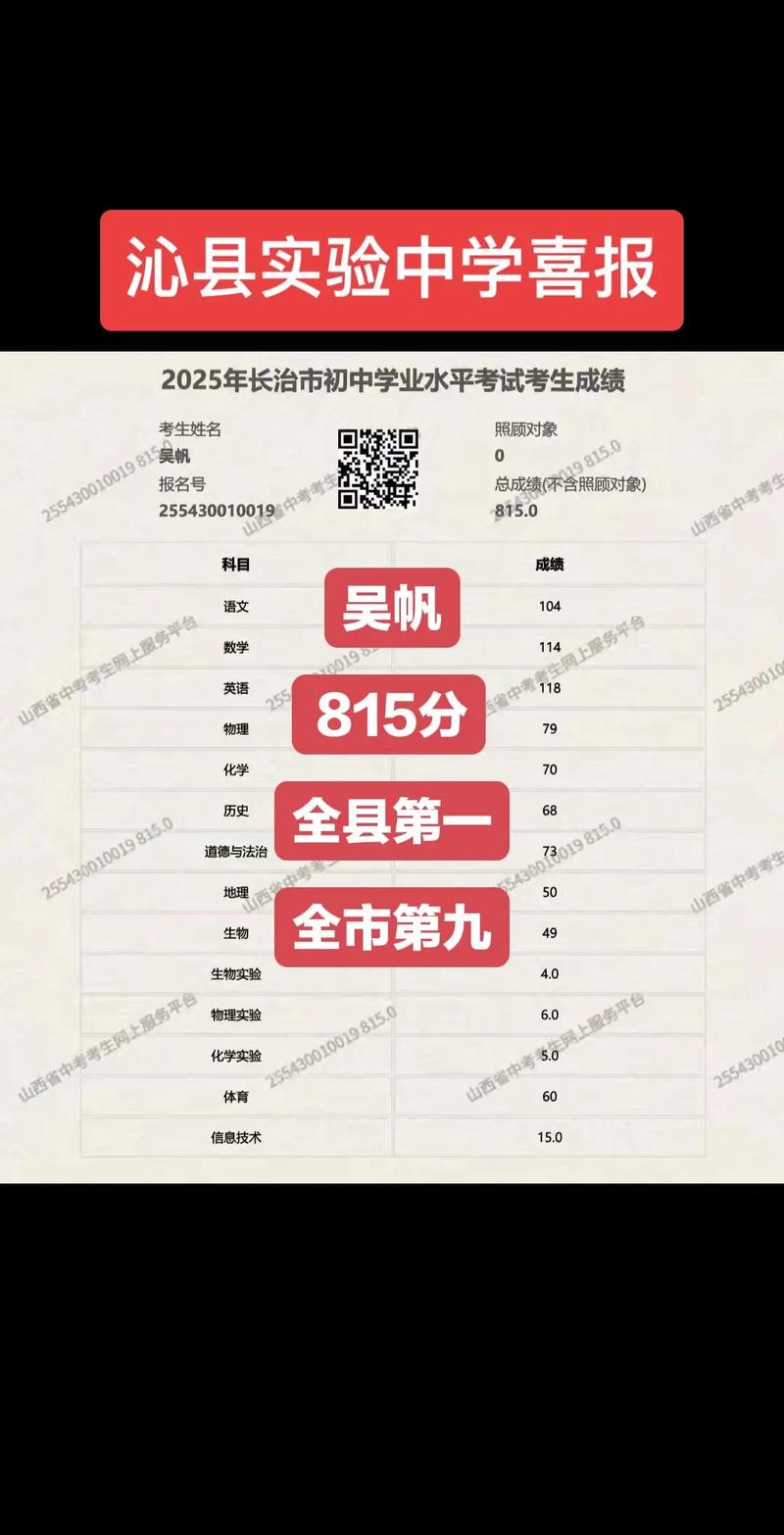 2025山西长治会考成绩几时查？怎么查？-图1