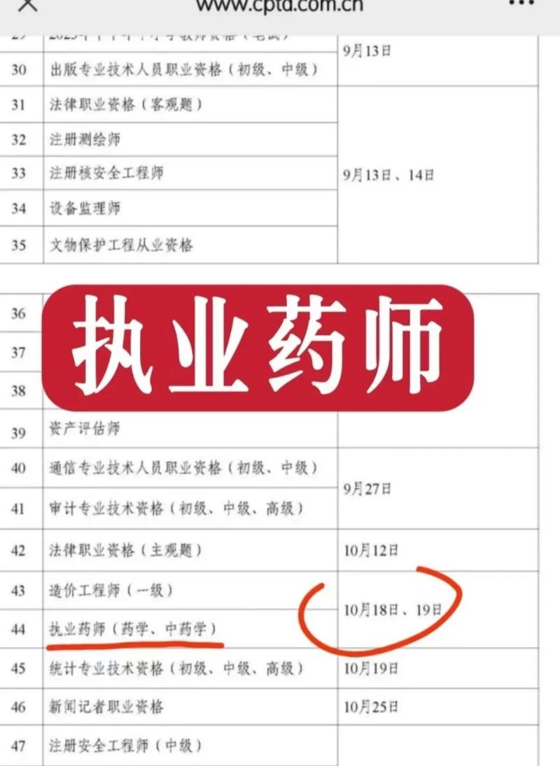 山西2025执业药师证何时领取？-图3