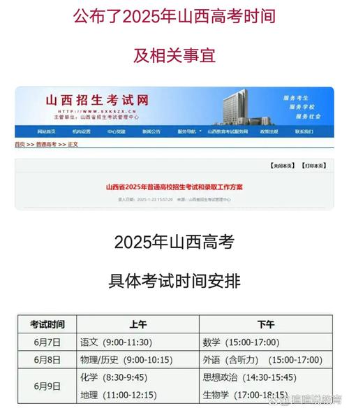 2025山西高考专科报名时间几时开始？-图2