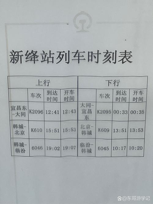 乐亭到唐山西站汽车时刻表最新是？-图2