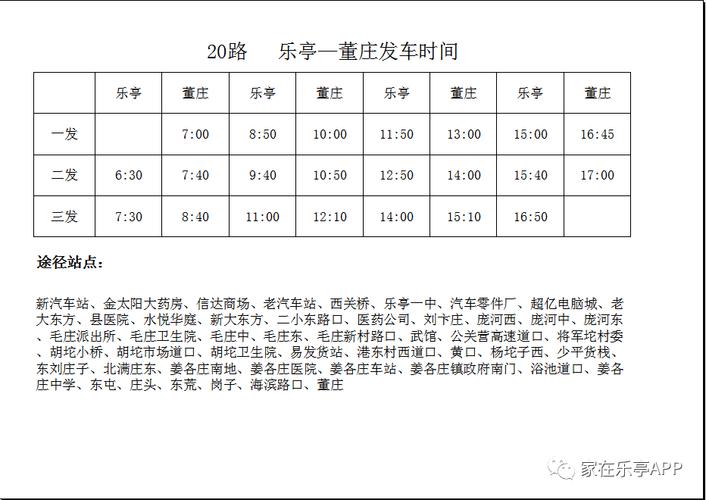 乐亭到唐山西站汽车时刻表最新是？-图1