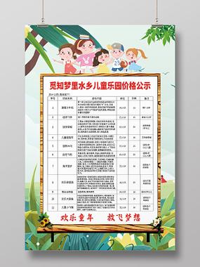 儿童游乐园投资多少钱？关键成本有哪些？-图3