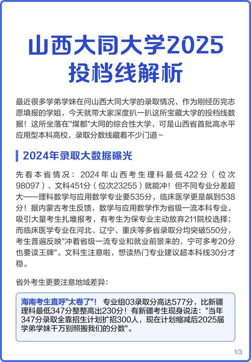 山西大同大学2025招生计划有何变化？-图1