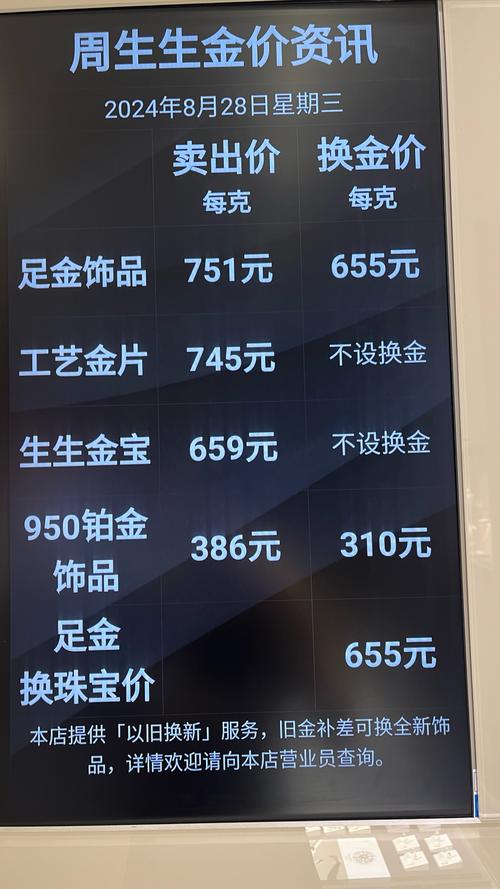 饰品店投资预算是多少?-图1 饰品店投资预算是多少?-图1