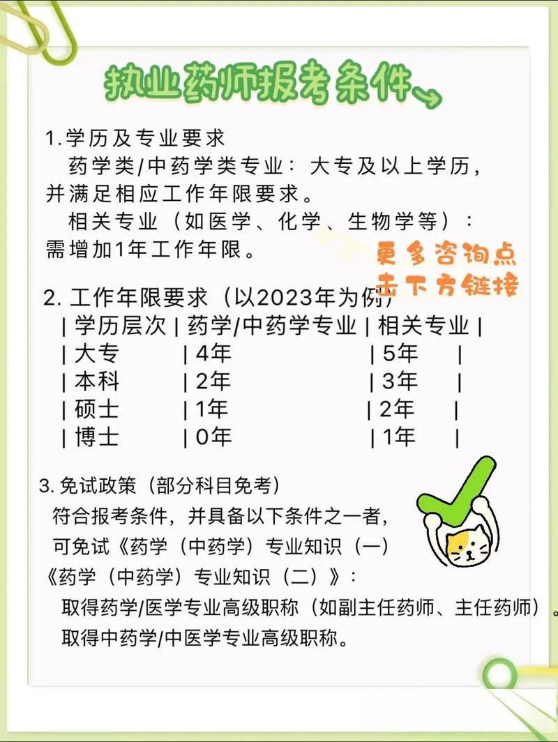 山西2025执业药师报名时间何时公布？-图3