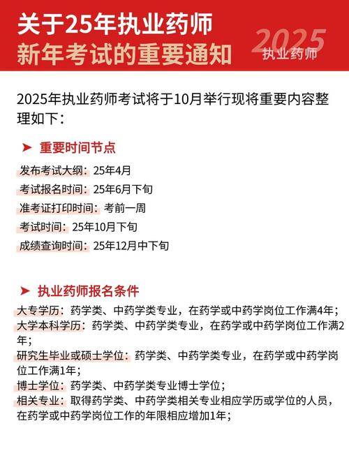 山西2025执业药师报名时间何时公布？-图2