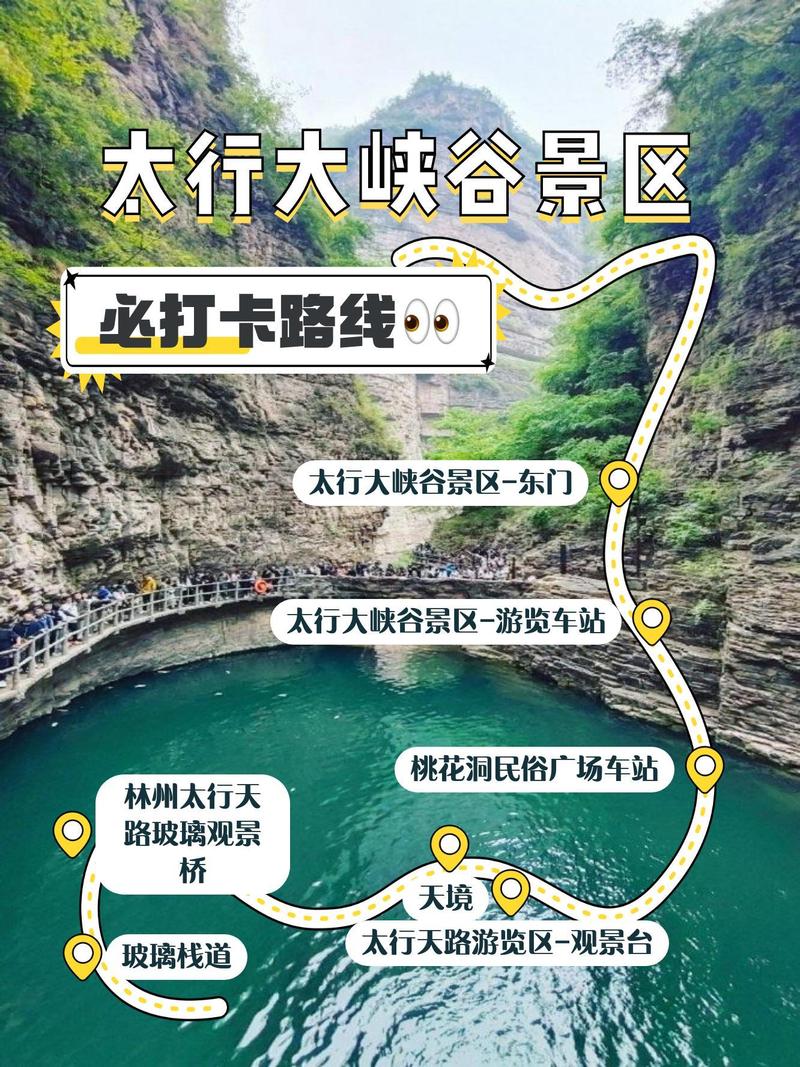 山西太行山大峡谷游玩攻略-图3