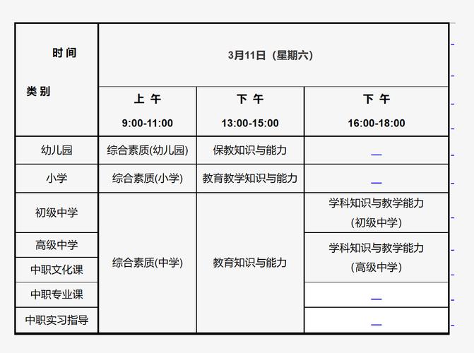 山西小学教资考试几月报名？-图3