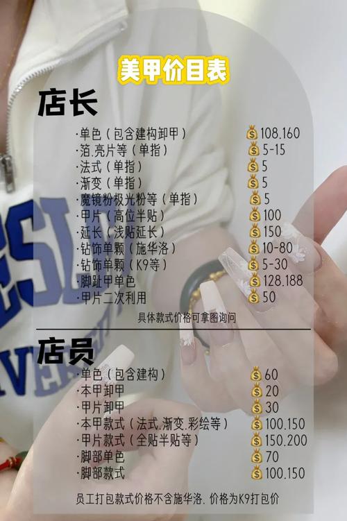 开个美甲店需要投资多少钱-图1 开个美甲店需要投资多少钱-图1