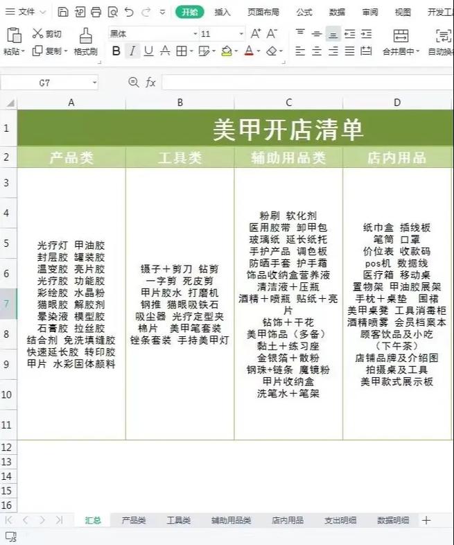 开个美甲店需要投资多少钱-图2 开个美甲店需要投资多少钱-图2