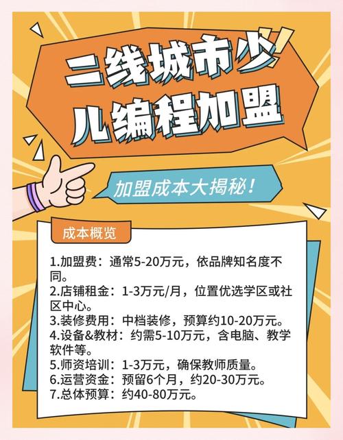 教育加盟投资门槛到底要多少？-图1