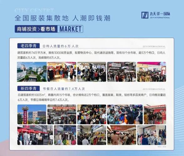 杭州网店档口投资要多少钱？-图3