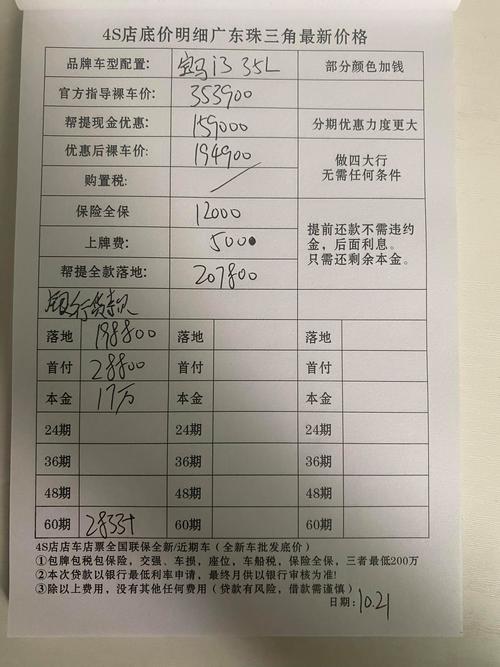 代理电动车需投资多少钱?-图1 代理电动车需投资多少钱?-图1