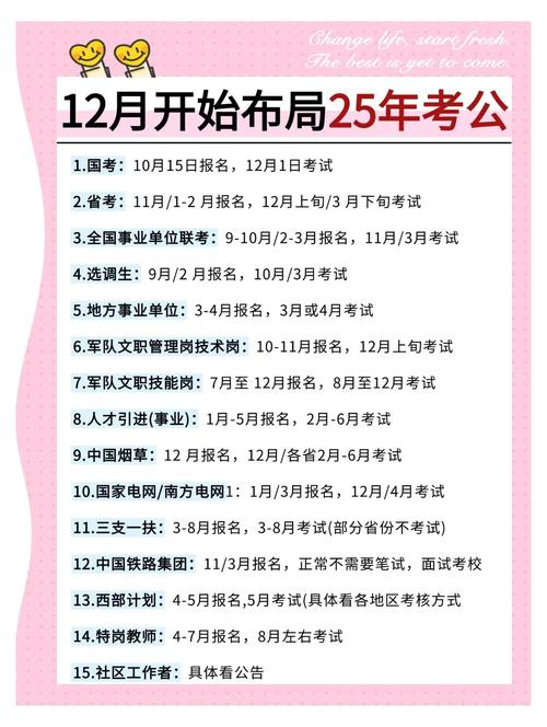 山西2025公务员考试何时启动？-图1