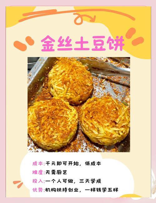 小吃投资少赚钱难?-图1 小吃投资少赚钱难?-图1