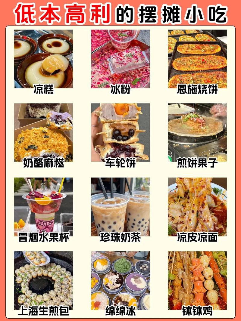 小吃投资少赚钱难?-图3 小吃投资少赚钱难?-图3