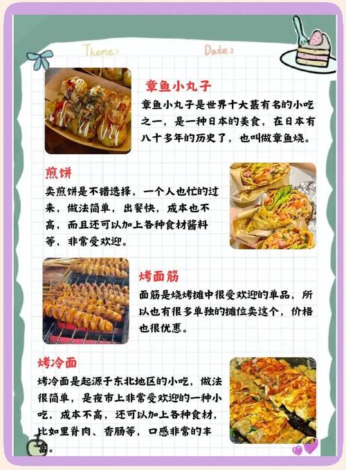 小吃投资少赚钱难？-图2