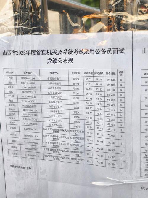 2025山西公务员职位表何时发布?-图1 2025山西公务员职位表何时发布?-图1