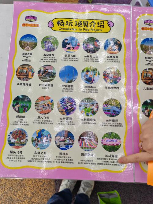 儿童游乐场投资多少才够？-图2