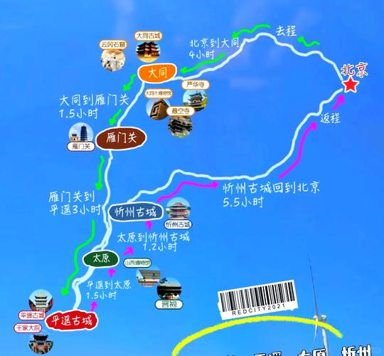 北京出发山西旅游，有哪些必去景点与路线？-图1
