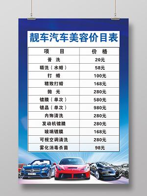 开汽车美容店投资多少才够？-图3