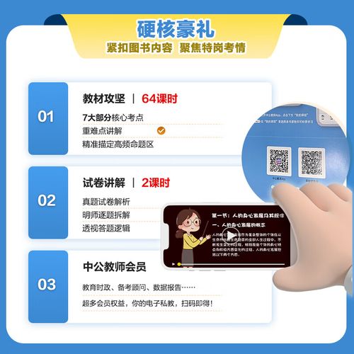 2025山西特岗美术真题考什么？-图3