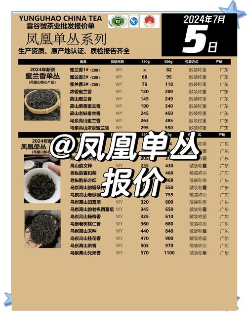 开茶叶店投资多少才够？-图2