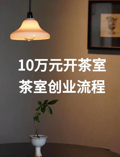 开茶叶店投资多少才够？-图1