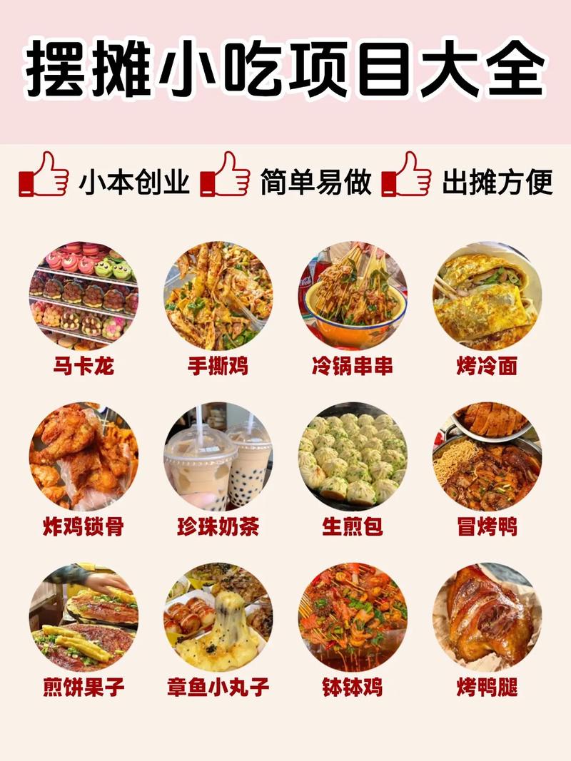 开什么小吃店最赚钱投资小-图1
