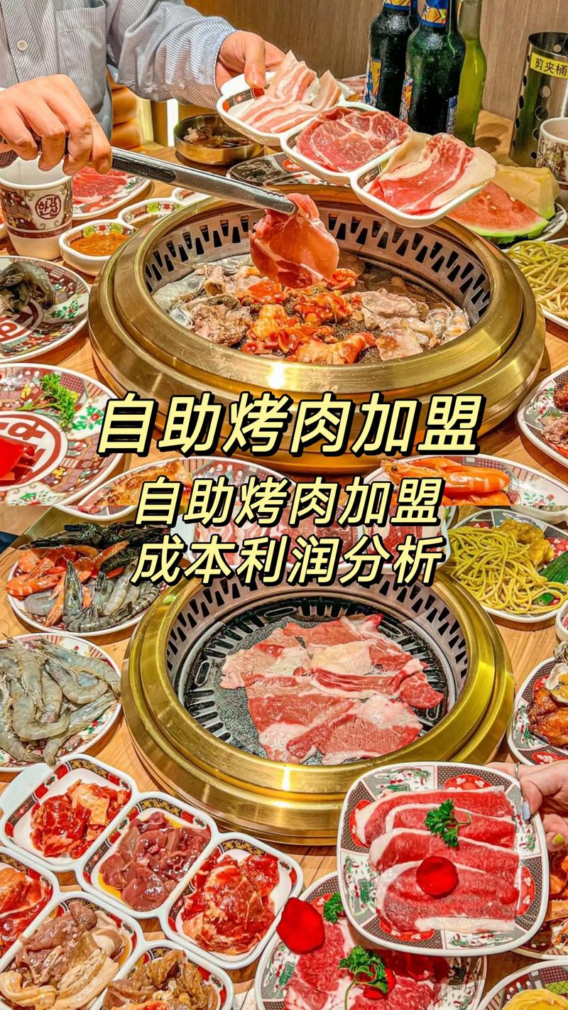 开自助烤肉店投资到底要多少？-图1