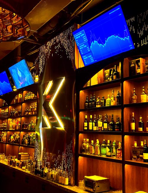 小型酒吧投资1万到20万-图3 小型酒吧投资1万到20万-图3