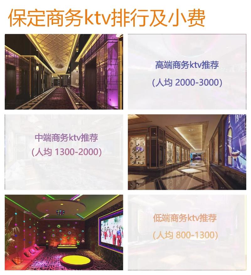 加盟ktv需要投资多少钱-图2