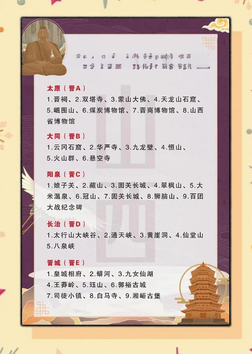 山西大同旅游景点排名，哪些最值得去？-图2