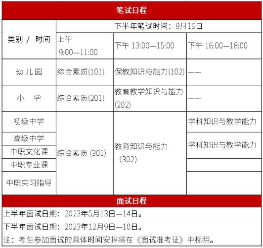 山西教资面试时间几时出？-图1