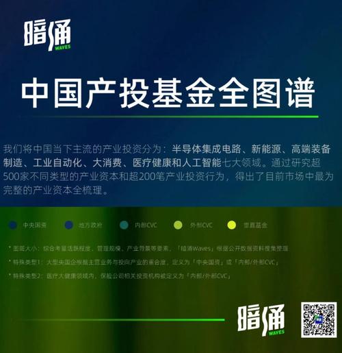 当下投资什么行业最有前景-图1 当下投资什么行业最有前景-图1