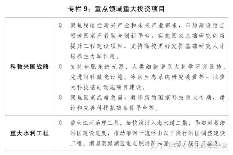 2025适合投资的小项目-图1
